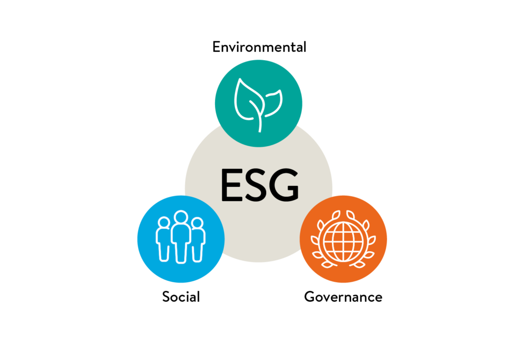 Tiêu chuẩn ESG - 3 trọng tâm doanh nghiệp cần tìm hiểu trước khi chuyển đổi theo xu thế
